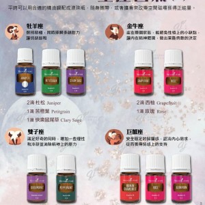 屬於自己的星座香氣